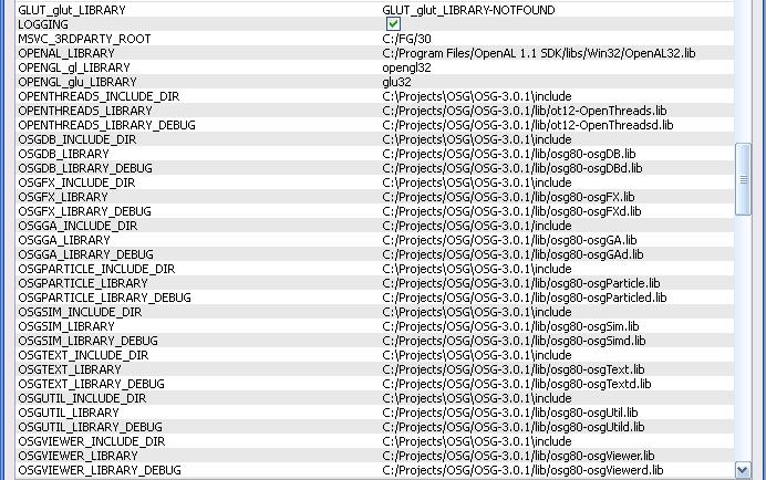 view of CMake on FG c
