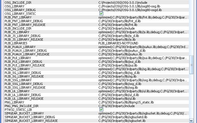 view of CMake on FG d