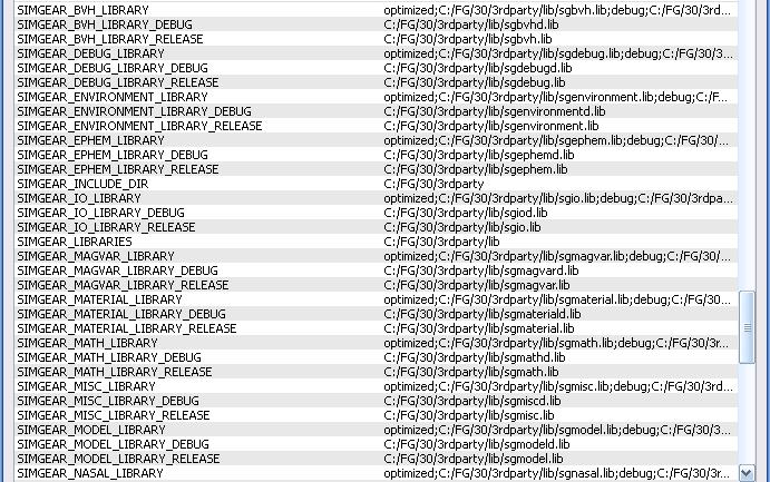 view of CMake on FG e