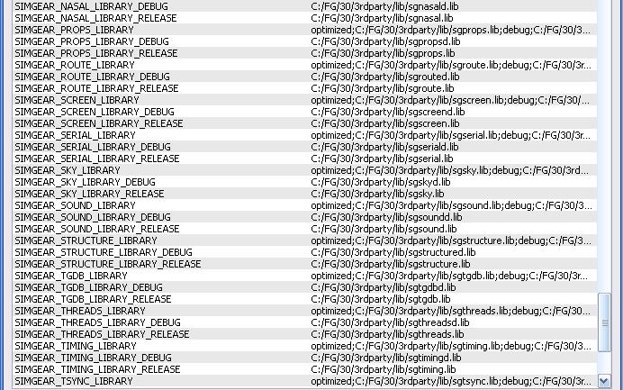 view of CMake on FG f