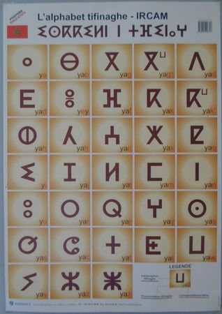 click image to load singular slide #226